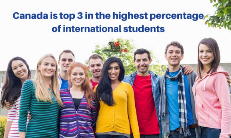 مجوز کاربعد از فارغ التحصیلی  Post-Graduation Work Permit